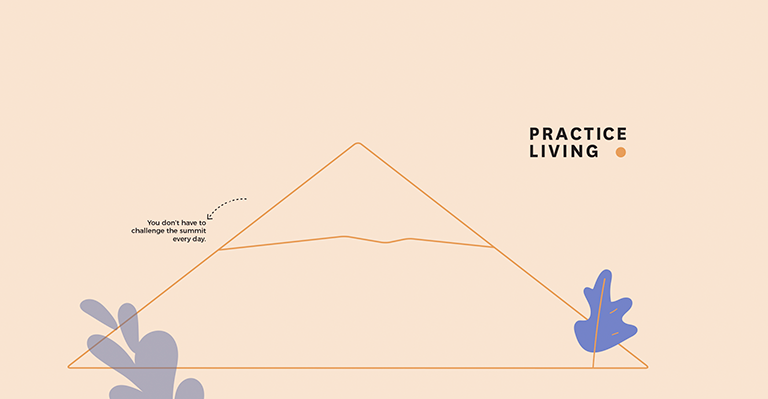 Practice Living | Életmód-gyakorlatok az egyensúlyteremtéshez