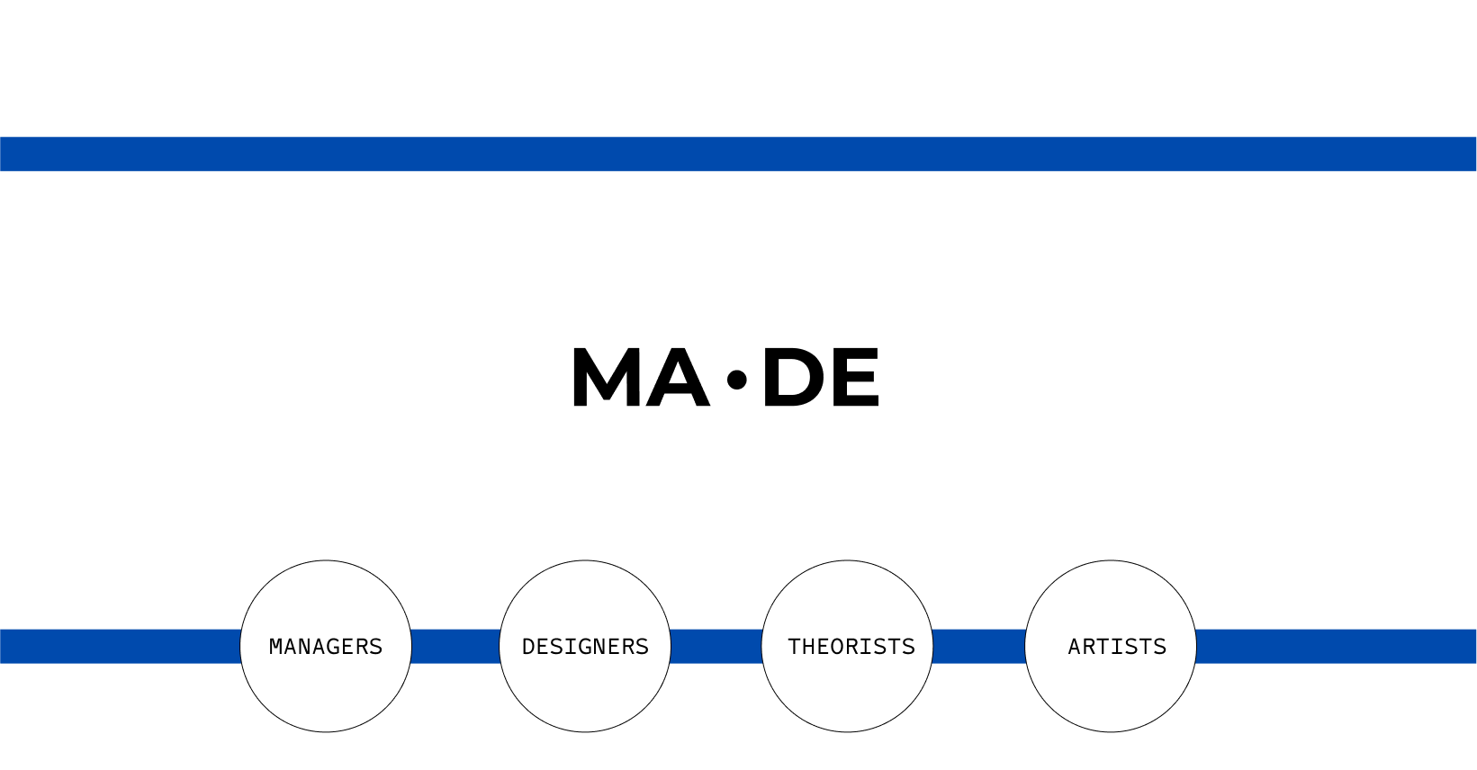 Managers, designers, attention! MA•DE has launched