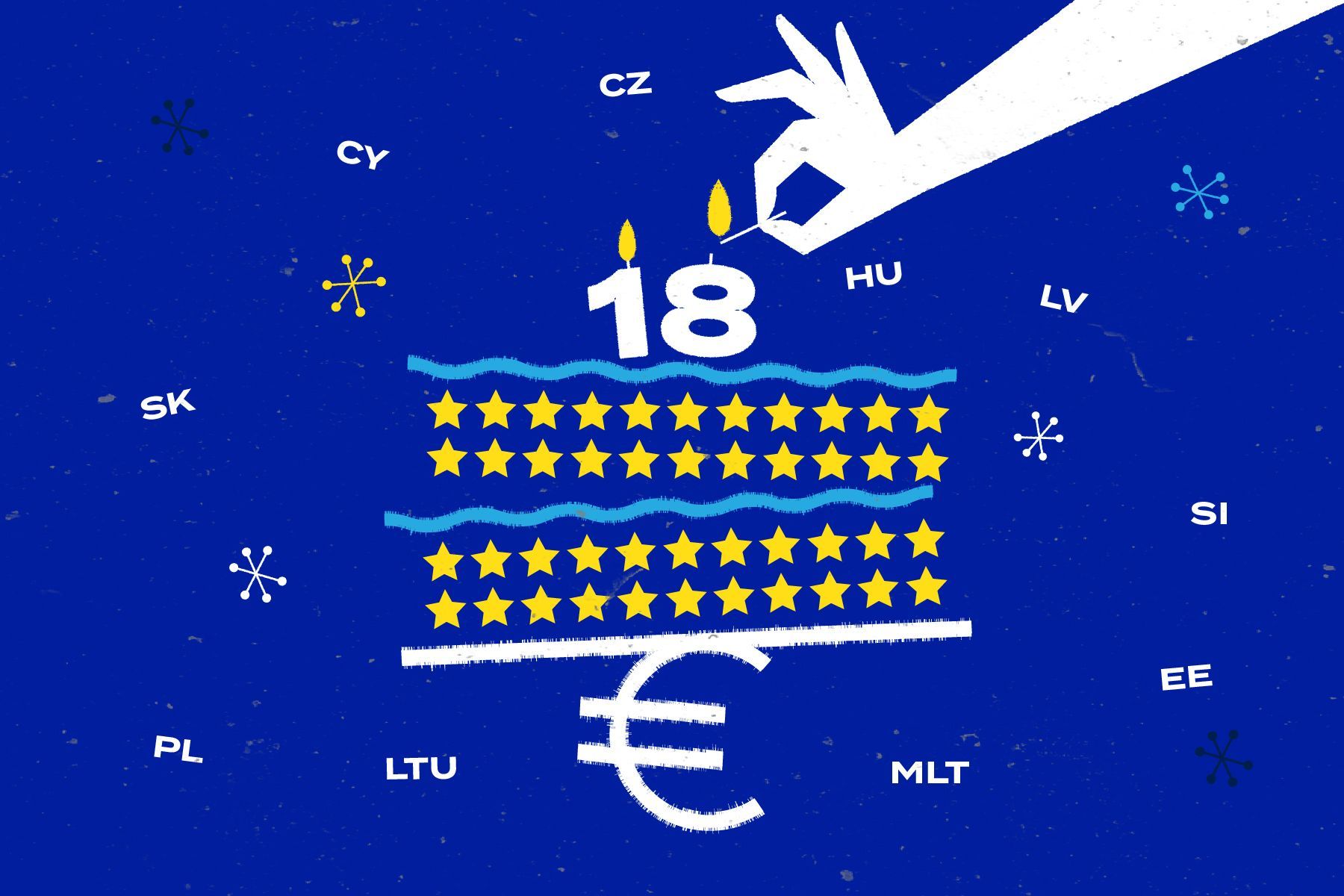 18 éves az EU keleti bővítése