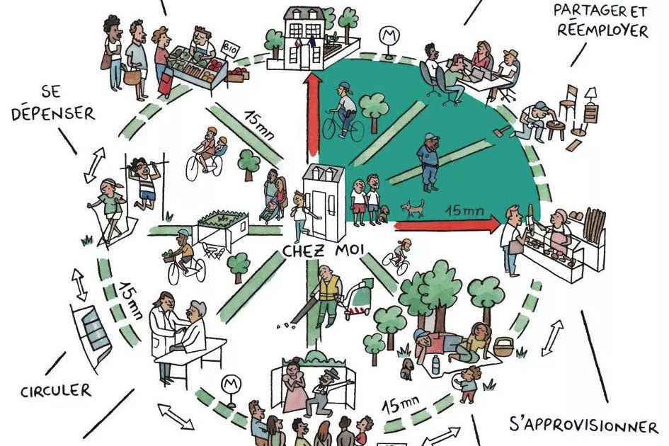 The cure for car addiction