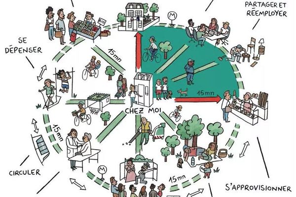 The cure for car addiction