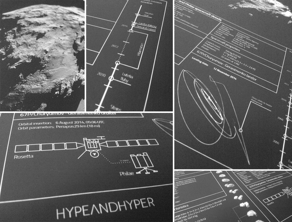 Rosetta | Rendezvous with Comet 67P/C-G